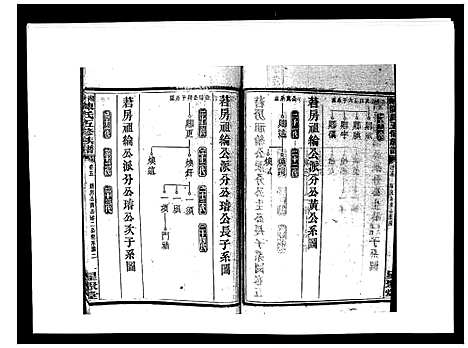 [陈]湘衡陈氏五修族谱_21卷首3卷 (湖南) 湘衡陈氏五修家谱_八.pdf