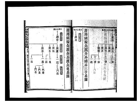 [陈]湘衡陈氏五修族谱_21卷首3卷 (湖南) 湘衡陈氏五修家谱_八.pdf