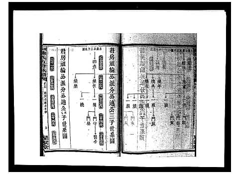 [陈]湘衡陈氏五修族谱_21卷首3卷 (湖南) 湘衡陈氏五修家谱_八.pdf