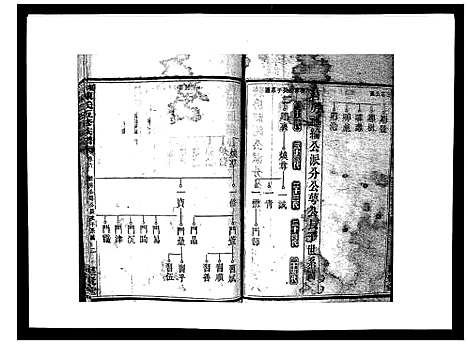 [陈]湘衡陈氏五修族谱_21卷首3卷 (湖南) 湘衡陈氏五修家谱_九.pdf