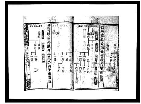 [陈]湘衡陈氏五修族谱_21卷首3卷 (湖南) 湘衡陈氏五修家谱_九.pdf