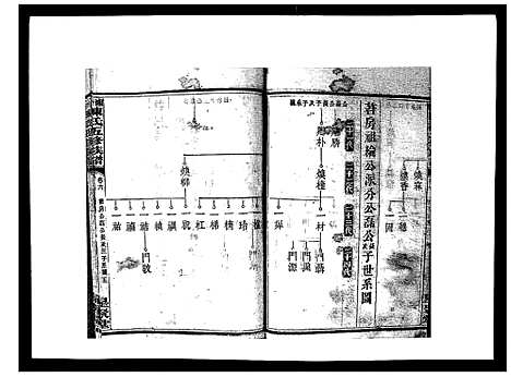 [陈]湘衡陈氏五修族谱_21卷首3卷 (湖南) 湘衡陈氏五修家谱_九.pdf