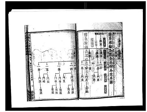 [陈]湘衡陈氏五修族谱_21卷首3卷 (湖南) 湘衡陈氏五修家谱_十.pdf