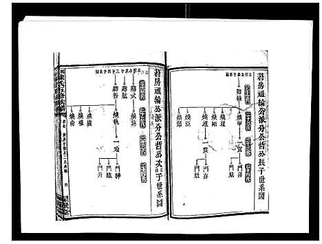 [陈]湘衡陈氏五修族谱_21卷首3卷 (湖南) 湘衡陈氏五修家谱_十.pdf