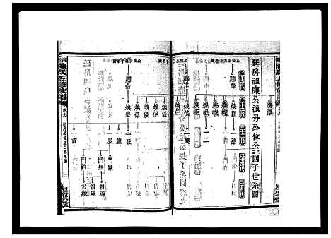 [陈]湘衡陈氏五修族谱_21卷首3卷 (湖南) 湘衡陈氏五修家谱_十二.pdf