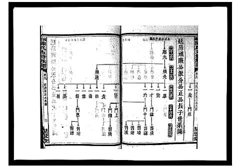 [陈]湘衡陈氏五修族谱_21卷首3卷 (湖南) 湘衡陈氏五修家谱_十二.pdf