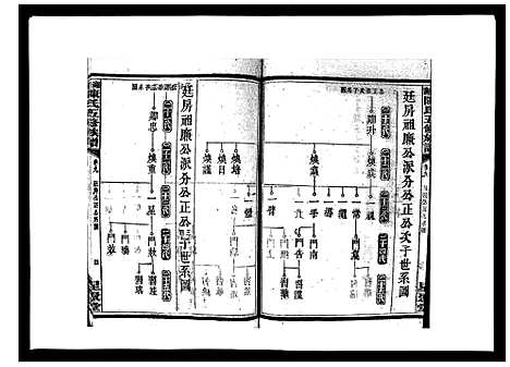 [陈]湘衡陈氏五修族谱_21卷首3卷 (湖南) 湘衡陈氏五修家谱_十二.pdf