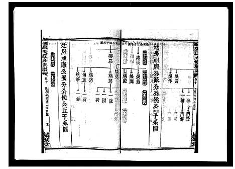 [陈]湘衡陈氏五修族谱_21卷首3卷 (湖南) 湘衡陈氏五修家谱_十三.pdf