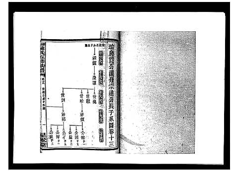 [陈]湘衡陈氏五修族谱_21卷首3卷 (湖南) 湘衡陈氏五修家谱_十六.pdf