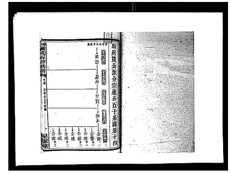 [陈]湘衡陈氏五修族谱_21卷首3卷 (湖南) 湘衡陈氏五修家谱_十七.pdf