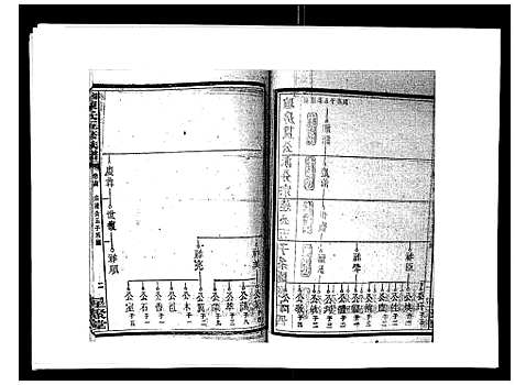 [陈]湘衡陈氏五修族谱_21卷首3卷 (湖南) 湘衡陈氏五修家谱_十七.pdf