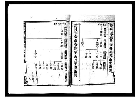 [陈]湘衡陈氏五修族谱_21卷首3卷 (湖南) 湘衡陈氏五修家谱_十八.pdf