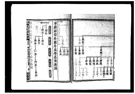 [陈]湘衡陈氏五修族谱_21卷首3卷 (湖南) 湘衡陈氏五修家谱_十八.pdf