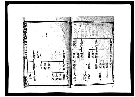 [陈]湘衡陈氏五修族谱_21卷首3卷 (湖南) 湘衡陈氏五修家谱_二十.pdf