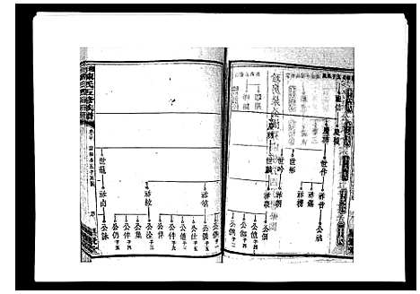 [陈]湘衡陈氏五修族谱_21卷首3卷 (湖南) 湘衡陈氏五修家谱_二十三.pdf