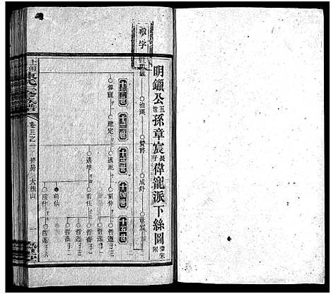 [陈]湘乡桃林陈氏三修族谱_16卷首4卷_末1卷 (湖南) 湘乡桃林陈氏三修家谱_八.pdf