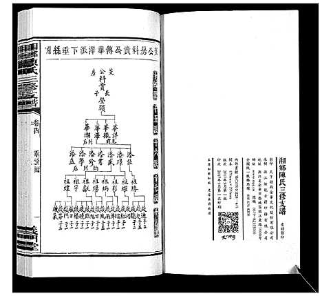 [陈]湘乡陈氏三修支谱_5卷 (湖南) 湘乡陈氏三修支谱_四.pdf