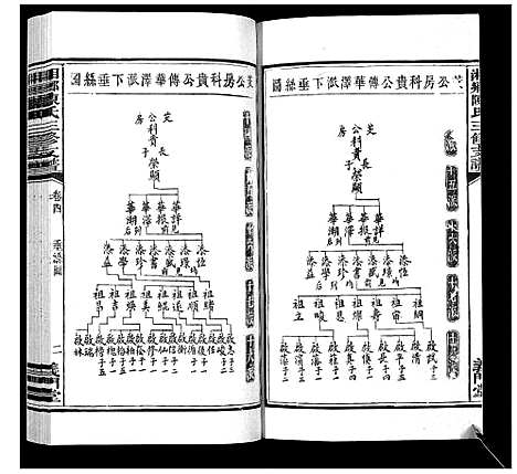 [陈]湘乡陈氏三修支谱_5卷 (湖南) 湘乡陈氏三修支谱_四.pdf