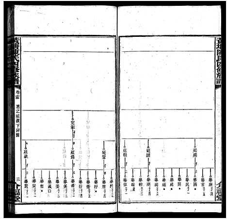 [陈]湘乡黄塘陈氏族谱_28卷-陈氏族谱_Xiang Xiang Huang Tang Chen Shi_黄塘陈氏四修族谱_湘乡黄塘陈氏族谱 (湖南) 湘乡黄塘陈氏家谱_十三.pdf