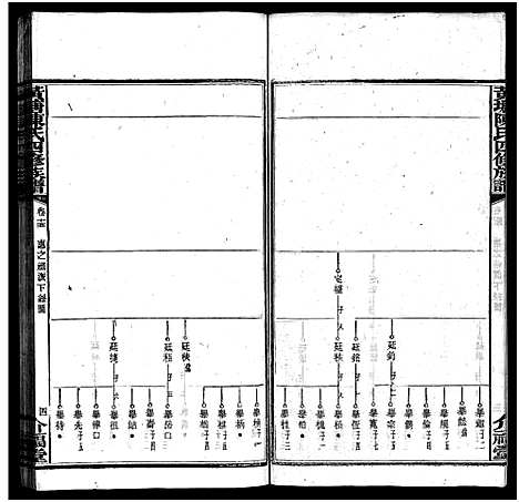 [陈]湘乡黄塘陈氏族谱_28卷-陈氏族谱_Xiang Xiang Huang Tang Chen Shi_黄塘陈氏四修族谱_湘乡黄塘陈氏族谱 (湖南) 湘乡黄塘陈氏家谱_十三.pdf