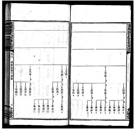 [陈]湘乡黄塘陈氏族谱_28卷-陈氏族谱_Xiang Xiang Huang Tang Chen Shi_黄塘陈氏四修族谱_湘乡黄塘陈氏族谱 (湖南) 湘乡黄塘陈氏家谱_十五.pdf