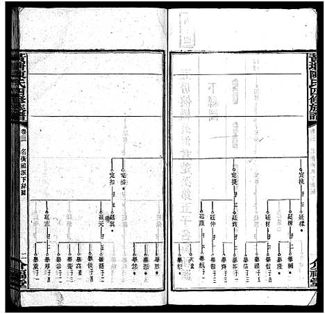 [陈]湘乡黄塘陈氏族谱_28卷-陈氏族谱_Xiang Xiang Huang Tang Chen Shi_黄塘陈氏四修族谱_湘乡黄塘陈氏族谱 (湖南) 湘乡黄塘陈氏家谱_十六.pdf