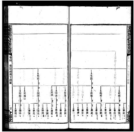 [陈]湘乡黄塘陈氏族谱_28卷-陈氏族谱_Xiang Xiang Huang Tang Chen Shi_黄塘陈氏四修族谱_湘乡黄塘陈氏族谱 (湖南) 湘乡黄塘陈氏家谱_十八.pdf