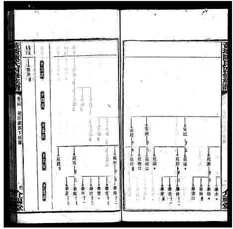 [陈]湘乡黄塘陈氏族谱_28卷-陈氏族谱_Xiang Xiang Huang Tang Chen Shi_黄塘陈氏四修族谱_湘乡黄塘陈氏族谱 (湖南) 湘乡黄塘陈氏家谱_十八.pdf