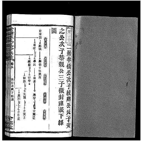 [陈]湘乡黄塘陈氏族谱_29卷_含首2卷-陈氏族谱_黄塘陈氏五修族谱_Xiang Xiang Huang Tang Chen Shi_湘乡黄塘陈氏族谱 (湖南) 湘乡黄塘陈氏家谱_七.pdf