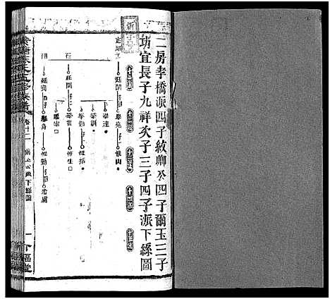 [陈]湘乡黄塘陈氏族谱_29卷_含首2卷-陈氏族谱_黄塘陈氏五修族谱_Xiang Xiang Huang Tang Chen Shi_湘乡黄塘陈氏族谱 (湖南) 湘乡黄塘陈氏家谱_十三.pdf