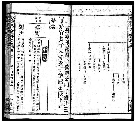 [陈]湘乡黄塘陈氏族谱_29卷_含首2卷-陈氏族谱_黄塘陈氏五修族谱_Xiang Xiang Huang Tang Chen Shi_湘乡黄塘陈氏族谱 (湖南) 湘乡黄塘陈氏家谱_十三.pdf