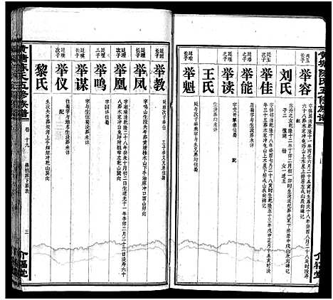 [陈]湘乡黄塘陈氏族谱_29卷_含首2卷-陈氏族谱_黄塘陈氏五修族谱_Xiang Xiang Huang Tang Chen Shi_湘乡黄塘陈氏族谱 (湖南) 湘乡黄塘陈氏家谱_二十一.pdf