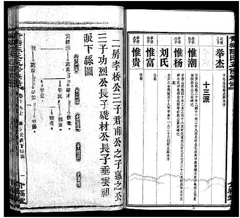 [陈]湘乡黄塘陈氏族谱_29卷_含首2卷-陈氏族谱_黄塘陈氏五修族谱_Xiang Xiang Huang Tang Chen Shi_湘乡黄塘陈氏族谱 (湖南) 湘乡黄塘陈氏家谱_二十一.pdf