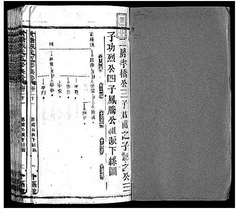 [陈]湘乡黄塘陈氏族谱_29卷_含首2卷-陈氏族谱_黄塘陈氏五修族谱_Xiang Xiang Huang Tang Chen Shi_湘乡黄塘陈氏族谱 (湖南) 湘乡黄塘陈氏家谱_二十四.pdf