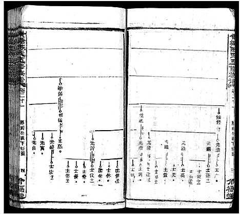 [陈]湘乡黄塘陈氏族谱_29卷_含首2卷-陈氏族谱_黄塘陈氏五修族谱_Xiang Xiang Huang Tang Chen Shi_湘乡黄塘陈氏族谱 (湖南) 湘乡黄塘陈氏家谱_二十四.pdf