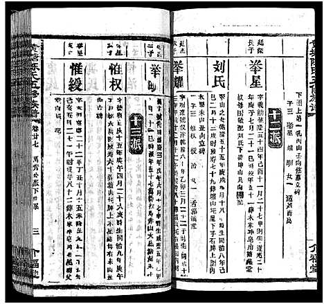 [陈]湘乡黄塘陈氏族谱_29卷_含首2卷-陈氏族谱_黄塘陈氏五修族谱_Xiang Xiang Huang Tang Chen Shi_湘乡黄塘陈氏族谱 (湖南) 湘乡黄塘陈氏家谱_三十.pdf