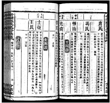 [陈]湘乡黄塘陈氏族谱_29卷_含首2卷-陈氏族谱_黄塘陈氏五修族谱_Xiang Xiang Huang Tang Chen Shi_湘乡黄塘陈氏族谱 (湖南) 湘乡黄塘陈氏家谱_三十.pdf