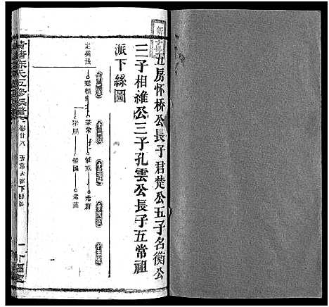 [陈]湘乡黄塘陈氏族谱_29卷_含首2卷-陈氏族谱_黄塘陈氏五修族谱_Xiang Xiang Huang Tang Chen Shi_湘乡黄塘陈氏族谱 (湖南) 湘乡黄塘陈氏家谱_三十一.pdf