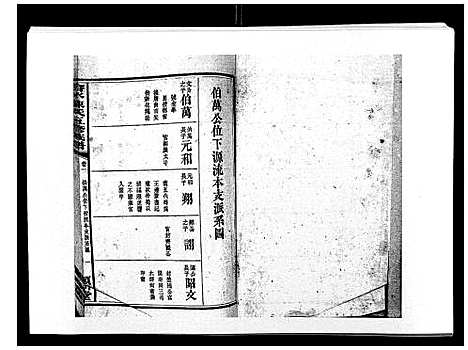 [陈]沧水陈氏五修族谱_19卷首3卷末1卷 (湖南) 沧水陈氏五修家谱_四.pdf