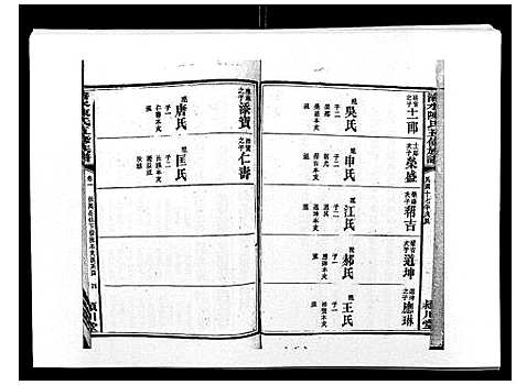 [陈]沧水陈氏五修族谱_19卷首3卷末1卷 (湖南) 沧水陈氏五修家谱_四.pdf