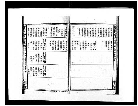 [陈]沧水陈氏五修族谱_19卷首3卷末1卷 (湖南) 沧水陈氏五修家谱_五.pdf