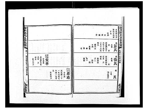 [陈]沧水陈氏五修族谱_19卷首3卷末1卷 (湖南) 沧水陈氏五修家谱_五.pdf