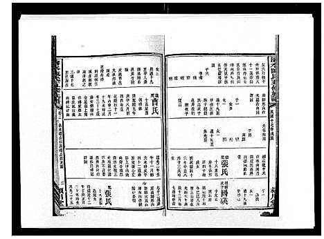 [陈]沧水陈氏五修族谱_19卷首3卷末1卷 (湖南) 沧水陈氏五修家谱_六.pdf