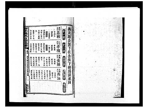 [陈]沧水陈氏五修族谱_19卷首3卷末1卷 (湖南) 沧水陈氏五修家谱_七.pdf