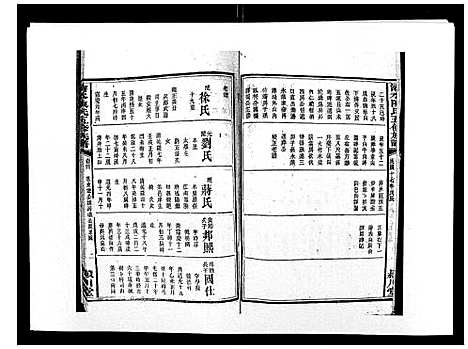 [陈]沧水陈氏五修族谱_19卷首3卷末1卷 (湖南) 沧水陈氏五修家谱_七.pdf