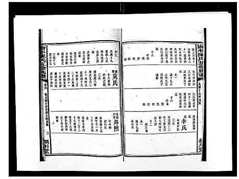 [陈]沧水陈氏五修族谱_19卷首3卷末1卷 (湖南) 沧水陈氏五修家谱_七.pdf