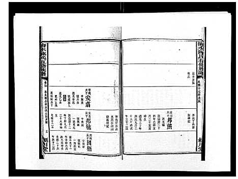 [陈]沧水陈氏五修族谱_19卷首3卷末1卷 (湖南) 沧水陈氏五修家谱_七.pdf