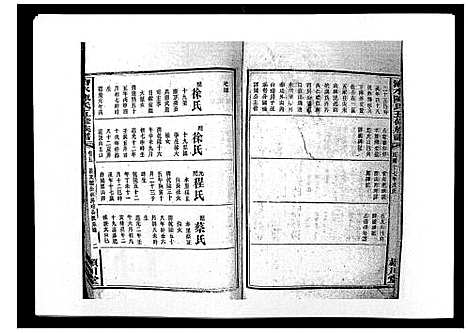 [陈]沧水陈氏五修族谱_19卷首3卷末1卷 (湖南) 沧水陈氏五修家谱_八.pdf