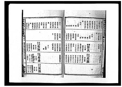 [陈]沧水陈氏五修族谱_19卷首3卷末1卷 (湖南) 沧水陈氏五修家谱_八.pdf