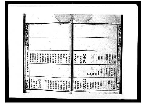 [陈]沧水陈氏五修族谱_19卷首3卷末1卷 (湖南) 沧水陈氏五修家谱_九.pdf